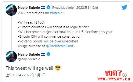 萨尔瓦多总统Nayib Bukele：比特币今年反弹攻上10万美元